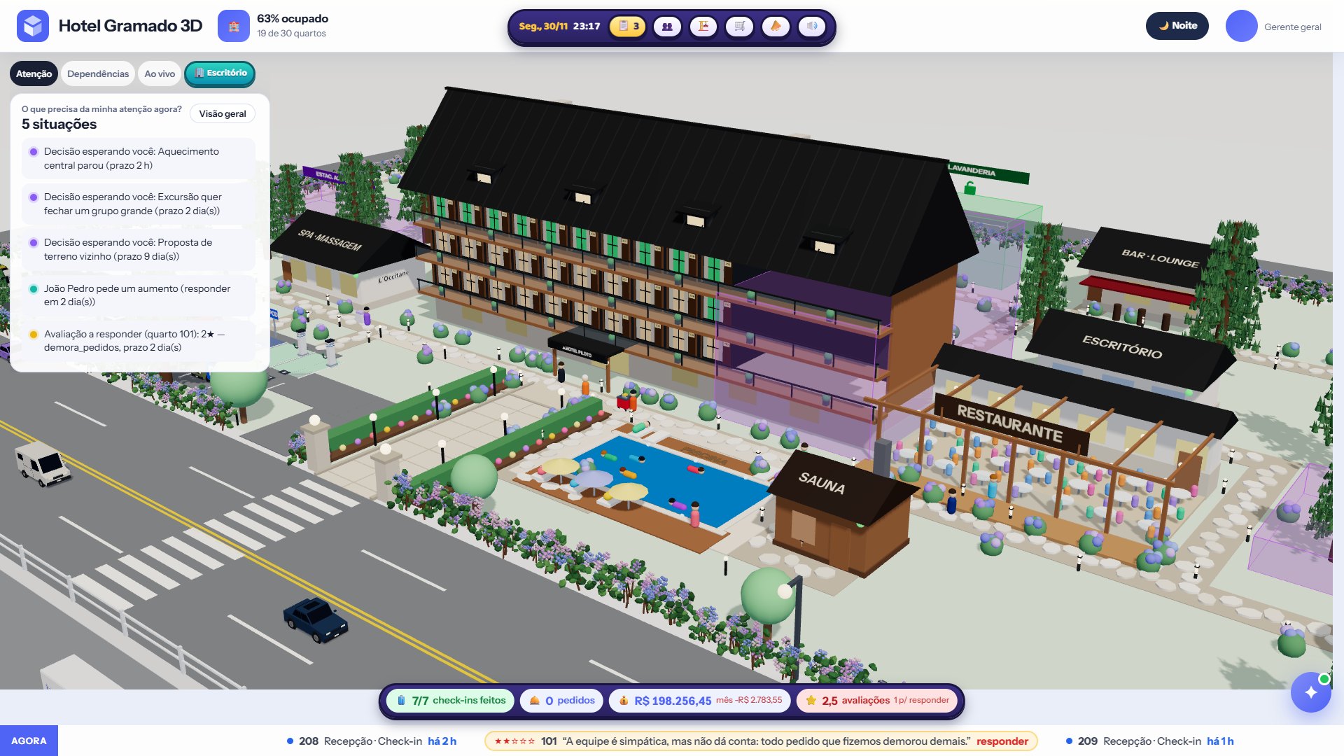 Captura do jogo: hotel em 3D visto de cima, com piscina, restaurante, sauna e spa, e a lista "O que precisa da minha atenção agora?" com cinco decisões esperando o gerente